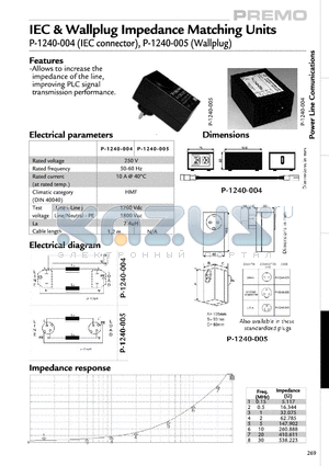 P-1240-004 datasheet - IEC & Wallplug Impedance Matching Units