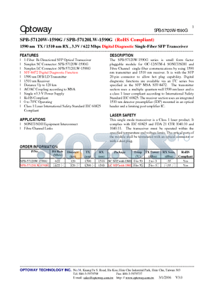 SPB-57120W-1590G datasheet - 1590 nm TX / 1510 nm RX , 3.3V / 622 Mbps Digital Diagnostic Single-Fiber SFP Transceiver