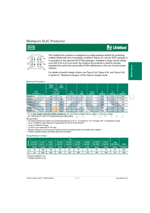 P0721U_L datasheet - Multiport SLIC Protector