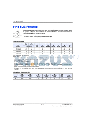 P0901CA2 datasheet - Twin SLIC Protector