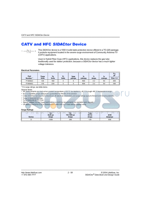 P1800AD datasheet - CATV and HFC SIDACtor Device