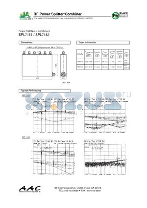 SPL7152 datasheet - RF Power Splitter/Combiner