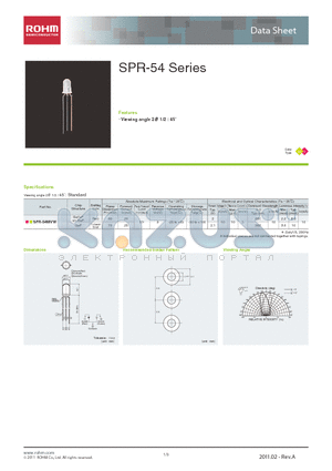 SPR-54 datasheet - SPR-54 Series