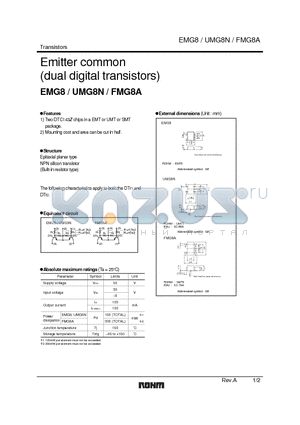 EMG8 datasheet - Emitter common (dual digital transistors)