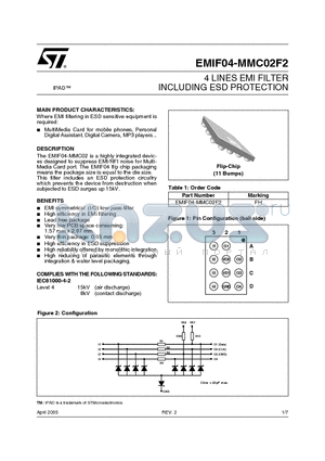 EMIF04-MMC02F2 datasheet - 4 LINES EMI FILTER INCLUDING ESD PROTECTION