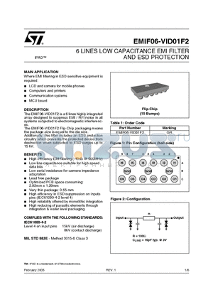 EMIF06-VID01F1 datasheet - 6 LINES LOW CAPACITANCE EMI FILTER AND ESD PROTECTION