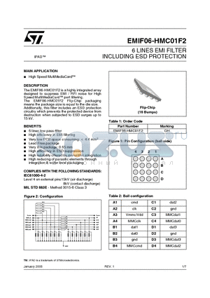 EMIF06-HMC01F1 datasheet - 6 LINES EMI FILTER INCLUDING ESD PROTECTION