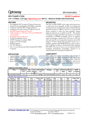 SPS-73160W-CXX0G datasheet - 3.3V / CWDM/ 1.25 Gbps Digital Diagnostic SFP LC SINGLE-MODE TRANSCEIVER