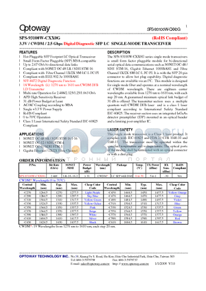 SPS-93100W-CXX0G datasheet - 3.3V / CWDM/ 2.5 Gbps Digital Diagnostic SFP LC SINGLE-MODE TRANSCEIVER