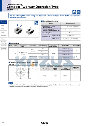 SPVM110100 datasheet - Compact Two-way Operation Type