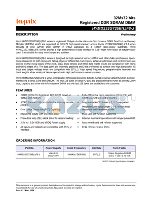 HYMD232G726BLF8-J datasheet - Registered DDR SDRAM DIMM