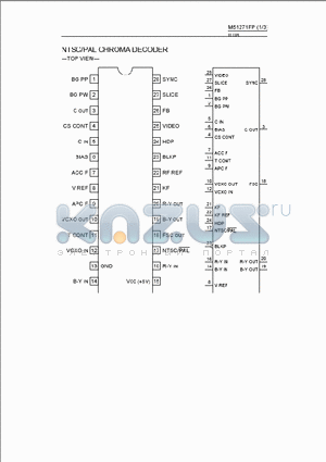 M51271FP datasheet - NTSC/PAL CHROMA DECODER