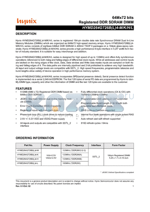 HYMD264G726B4-H datasheet - Registered DDR SDRAM DIMM