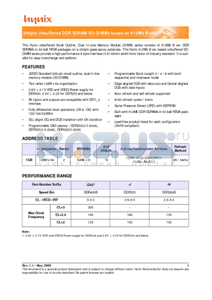 HYMD512M646BLFP8-H datasheet - 200pin Unbuffered DDR SDRAM SO-DIMMs based on 512Mb B ver. (FBGA)