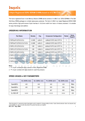 HYMP525P72CP4-Y5 datasheet - 240pin Registered DDR2 SDRAM DIMMs based on 512 Mb C ver.