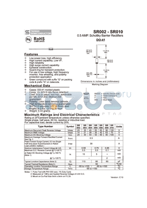 SR002 datasheet - 0.5 AMP. Schottky Barrier Rectifiers