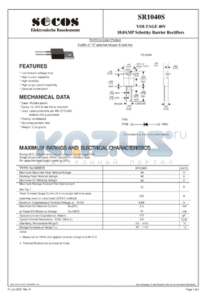 SR1040S datasheet - 10.0AMP Schottky Barrier Rectifiers