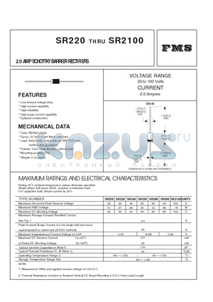 SR2100 datasheet - 2.0 AMP SCHOTTKY BARRIER RECTIFIERS