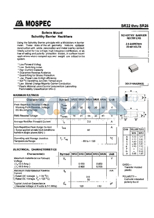 SR22 datasheet - SCHOTTKY BARRIER RECTIFIERS(2.0A,20-60V)
