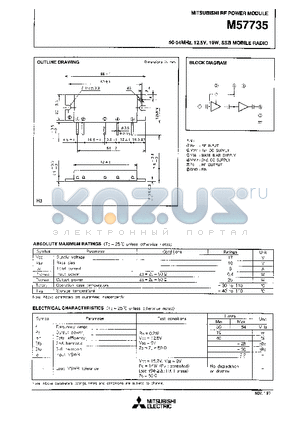 M57735 datasheet - 50-54MHz 12.5V,19W,SSB MOBILE RADIO