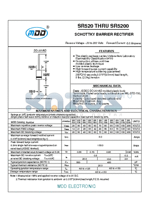 SR5150 datasheet - SCHOTTKY BARRIER RECTIFIER