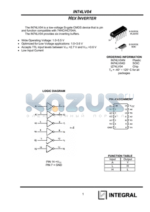 IZ74LV04 datasheet - HEX INVERTER