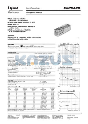 SR6M4012 datasheet - Rev. EK1