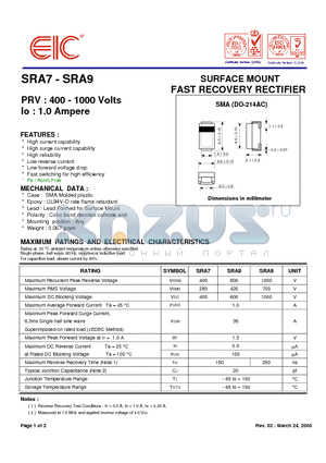 SRA8 datasheet - SURFACE MOUNT FAST RECOVERY RECTIFIER