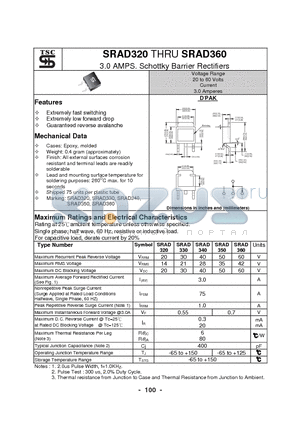 SRAD340 datasheet - 3.0 AMPS. Schottky Barrier Rectifiers