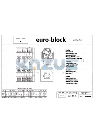 SRI52-A4 datasheet - Standard : UL - IEC 300V - 250V 10A - 20A