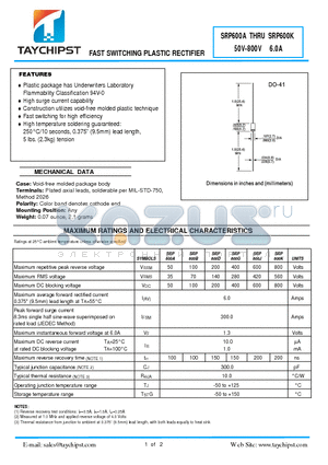 SRP600A datasheet - FAST SWITCHING PLASTIC RECTIFIER