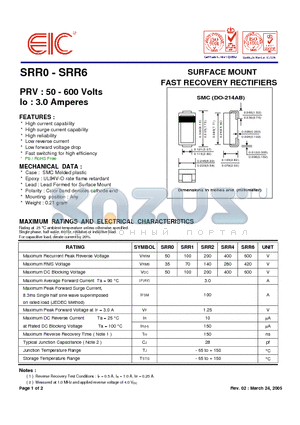 SRR0_05 datasheet - SURFACE MOUNT FAST RECOVERY RECTIFIERS