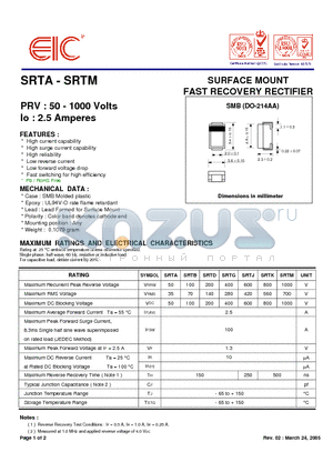 SRTB datasheet - SURFACE MOUNT FAST RECOVERY RECTIFIER