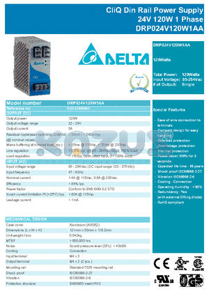 EOE12010002 datasheet - CliQ Din Rail Power Supply 24V 120W 1 Phase