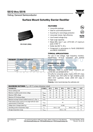 SS14-E3/5AT datasheet - Surface Mount Schottky Barrier Rectifier