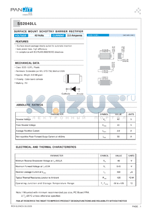 SS2040LL datasheet - SURFACE MOUNT SCHOTTKY BARRIER RECTIFIER