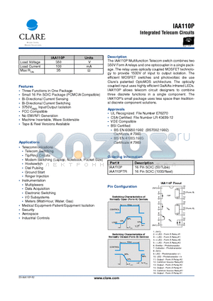 IAA110PTR datasheet - Integrated Telecom Circuits