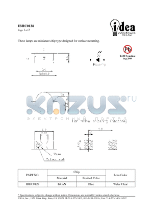 IBHC0128 datasheet - LED LAMPS