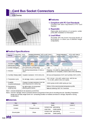 IC9-68RD-0.635SFA datasheet - Card Bus Socket Connectors
