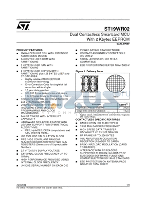 ST19WR02 datasheet - Dual Contactless Smartcard MCU With 2 Kbytes EEPROM