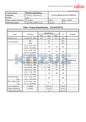 FAR-F4SE-57M000-H0JC datasheet - IF Filter for Terrestrial-TV