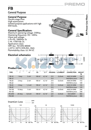 FB-1X datasheet - General Purpose