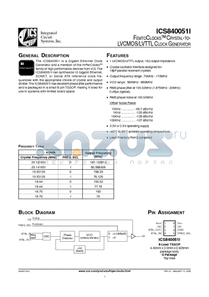 ICS840051I datasheet - FEMTOCLOCKS CRYSTAL-TO LVCMOS/LVTTL FREQUENCY SYNTHESIZER