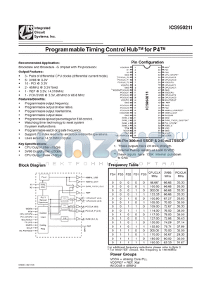 ICS950211 datasheet - Programmable Timing Control Hub for P4