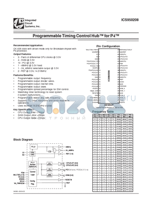 ICS950208 datasheet - Programmable Timing Control Hub for P4