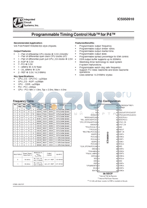 ICS950910 datasheet - Programmable Timing Control Hub for P4