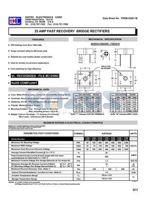 FDB2501 datasheet - 25 AMP FAST RECOVERY BRIDGE RECTIFIERS