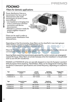 FDOMO-40 datasheet - Filters for domotic applications