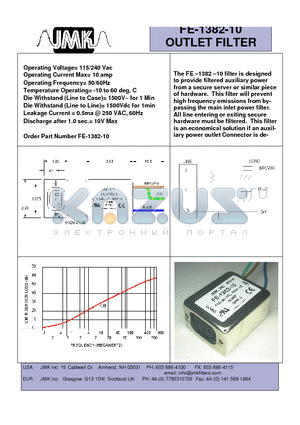 FE-1382-10 datasheet - Operating Voltage= 115/240 Vac Operating Current Max= 10 amp