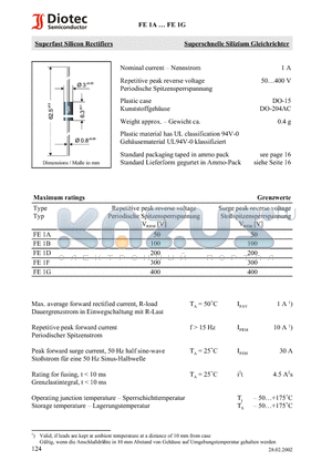 FE1D datasheet - Superfast Silicon Rectifiers